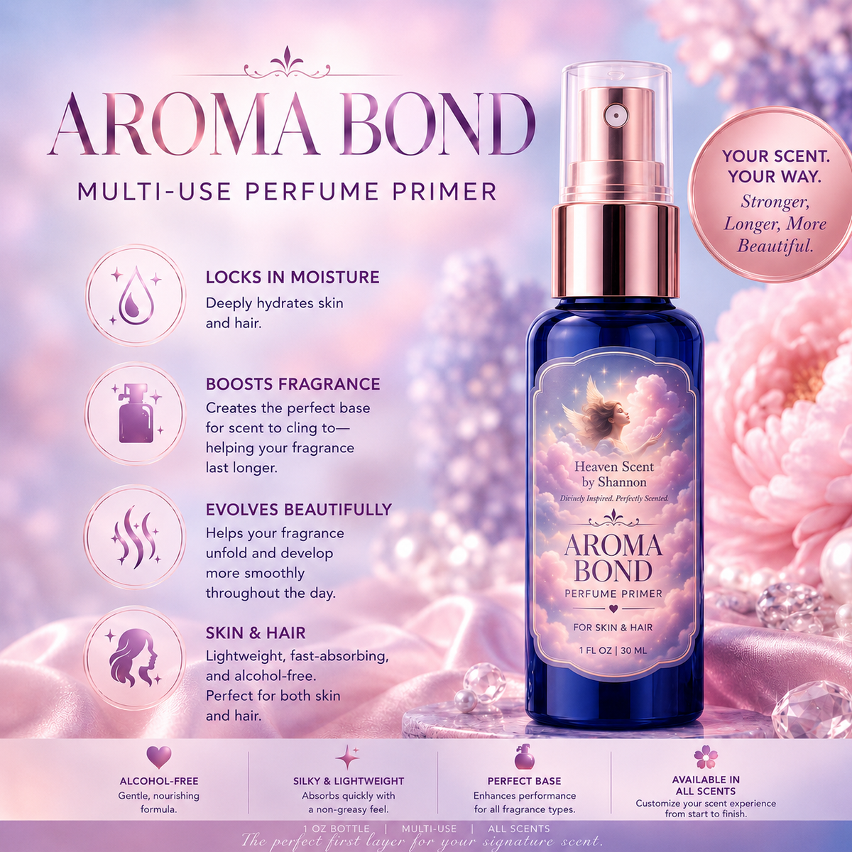 Aroma Bond - RETURNING BY POPULAR DEMAND!