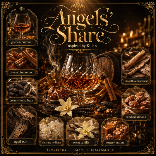 HSBS Inspired by Angels' Share (Kilian)
