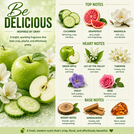 HSBS Inspired by Be Delicious (DKNY)